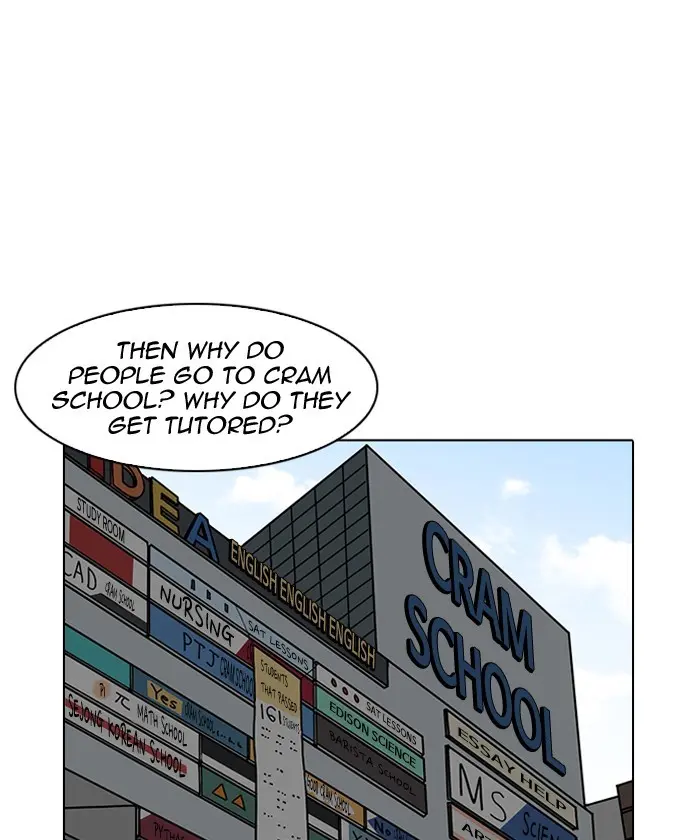 Lookism Chapter 193