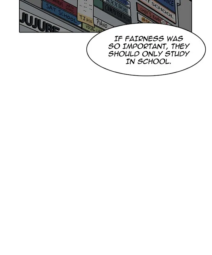 Lookism Chapter 193