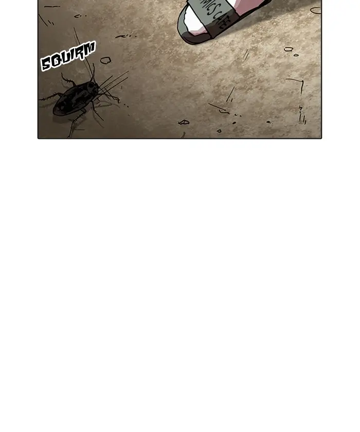 Lookism Chapter 193