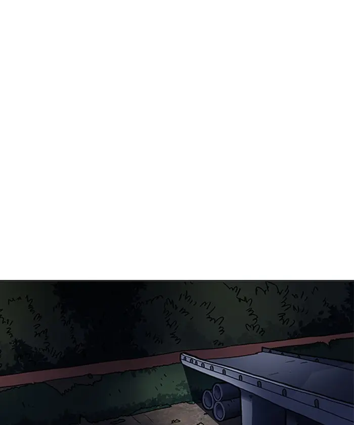 Lookism Chapter 193