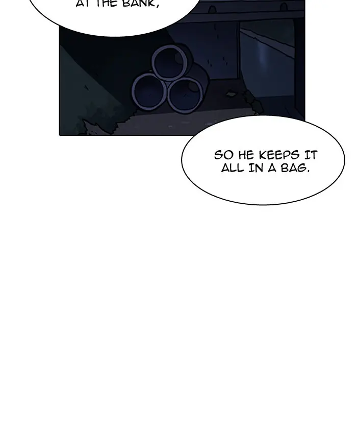 Lookism Chapter 193