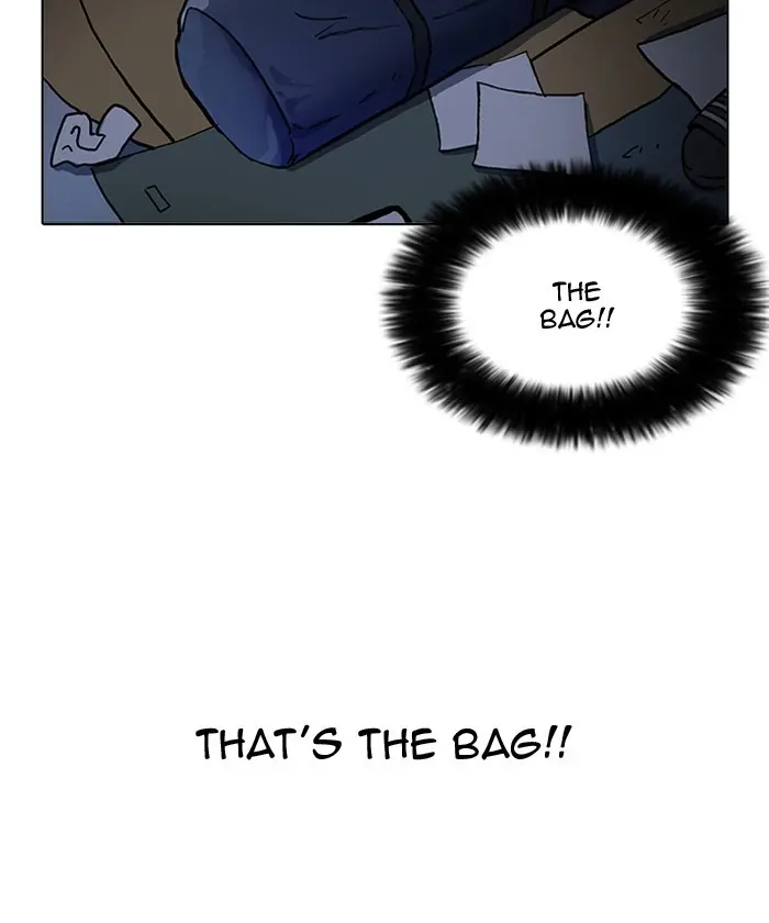 Lookism Chapter 193