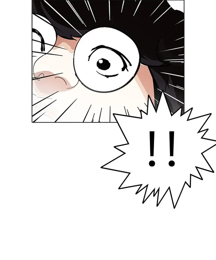 Lookism Chapter 193