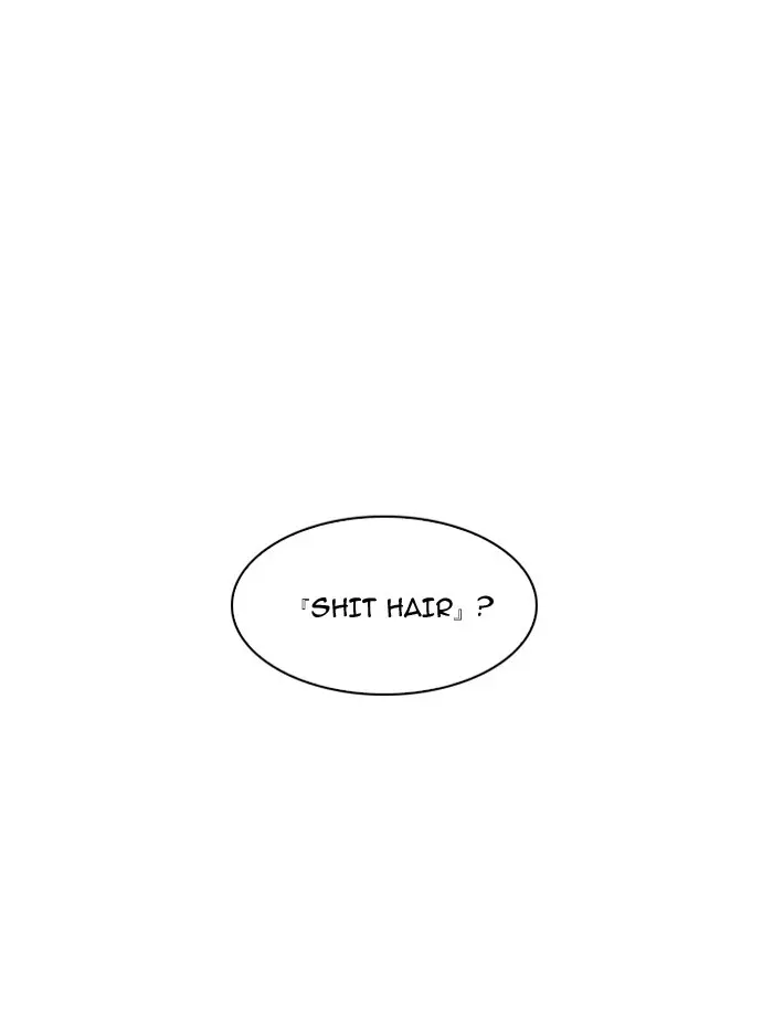 Lookism Chapter 194