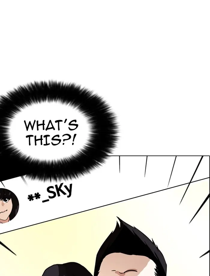 Lookism Chapter 194