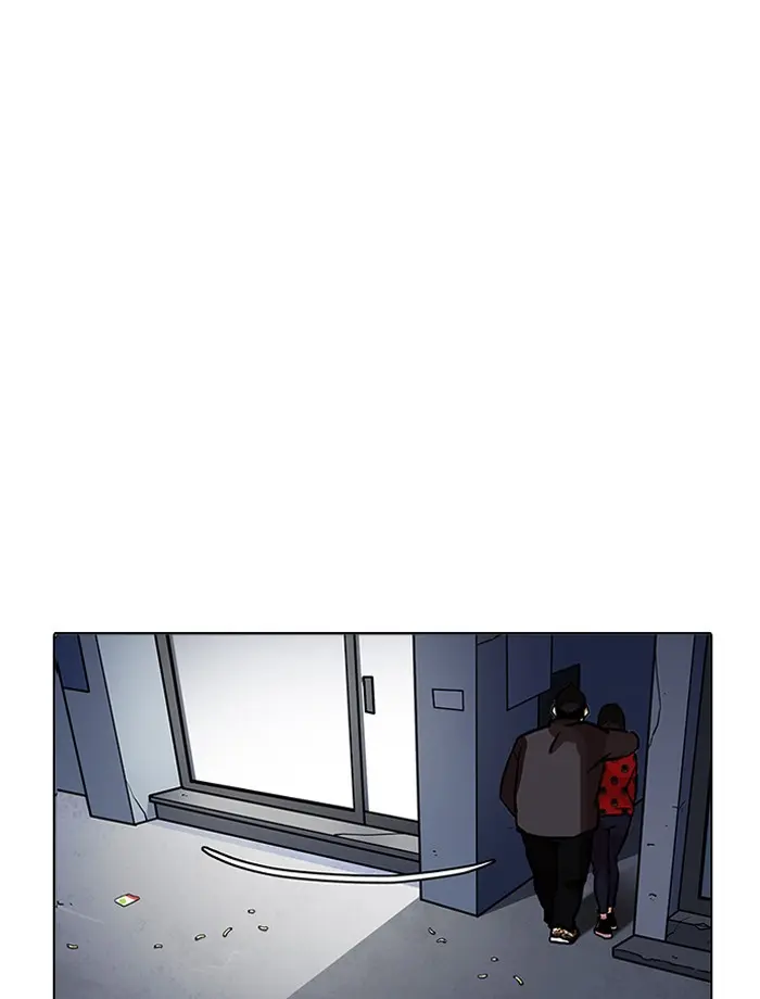 Lookism Chapter 195