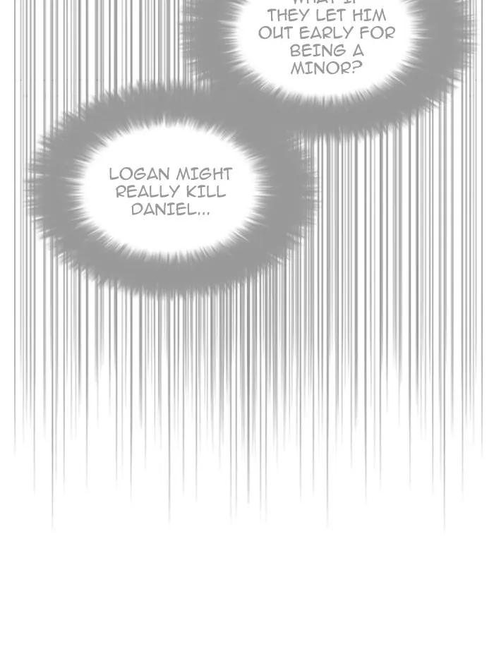 Lookism Chapter 195
