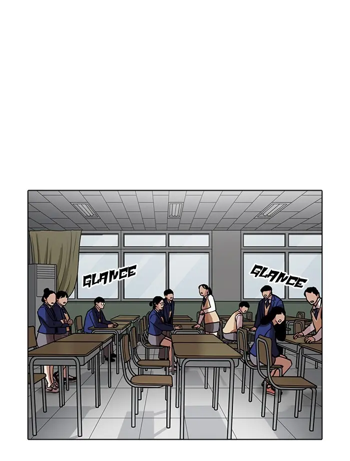 Lookism Chapter 196