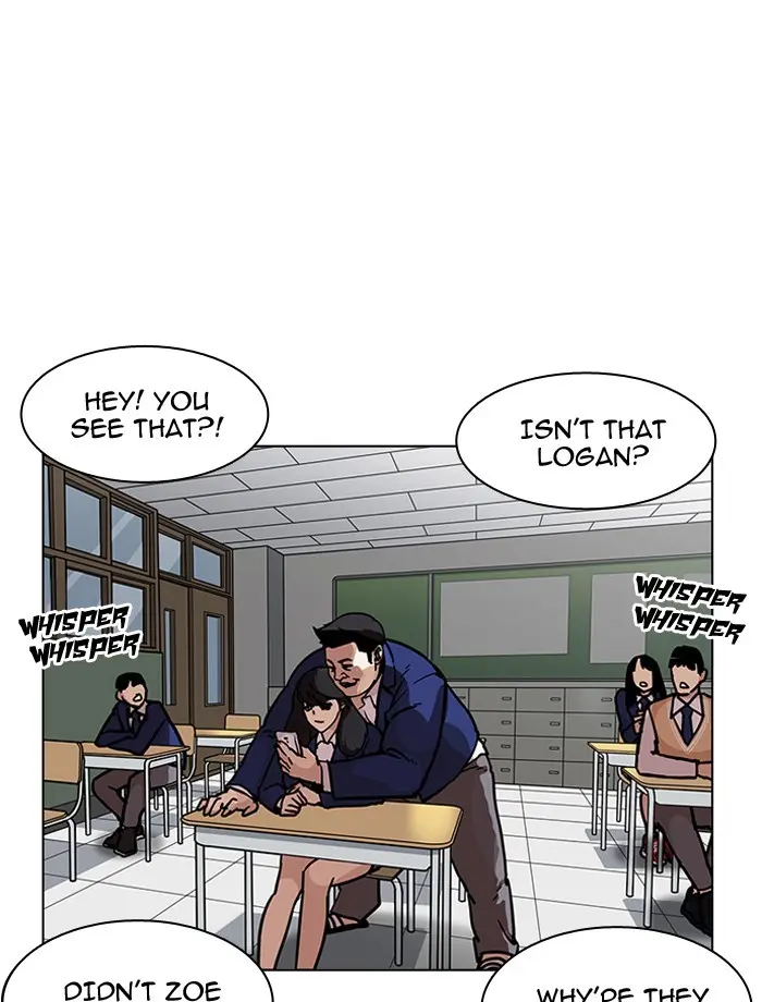 Lookism Chapter 196