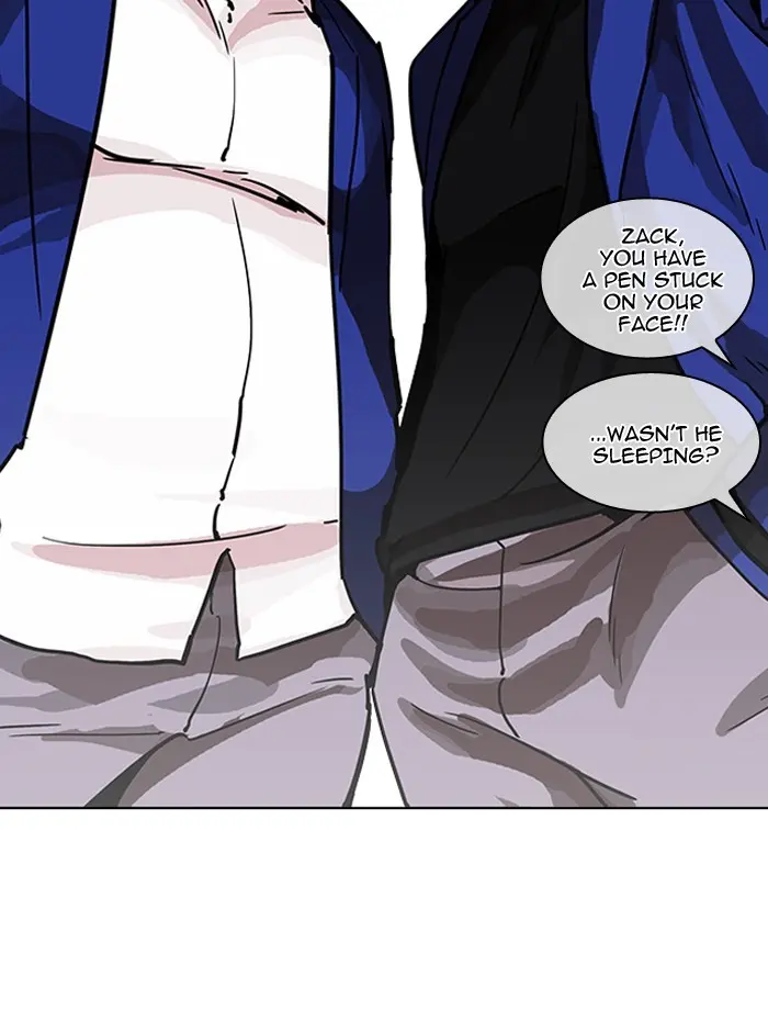 Lookism Chapter 196
