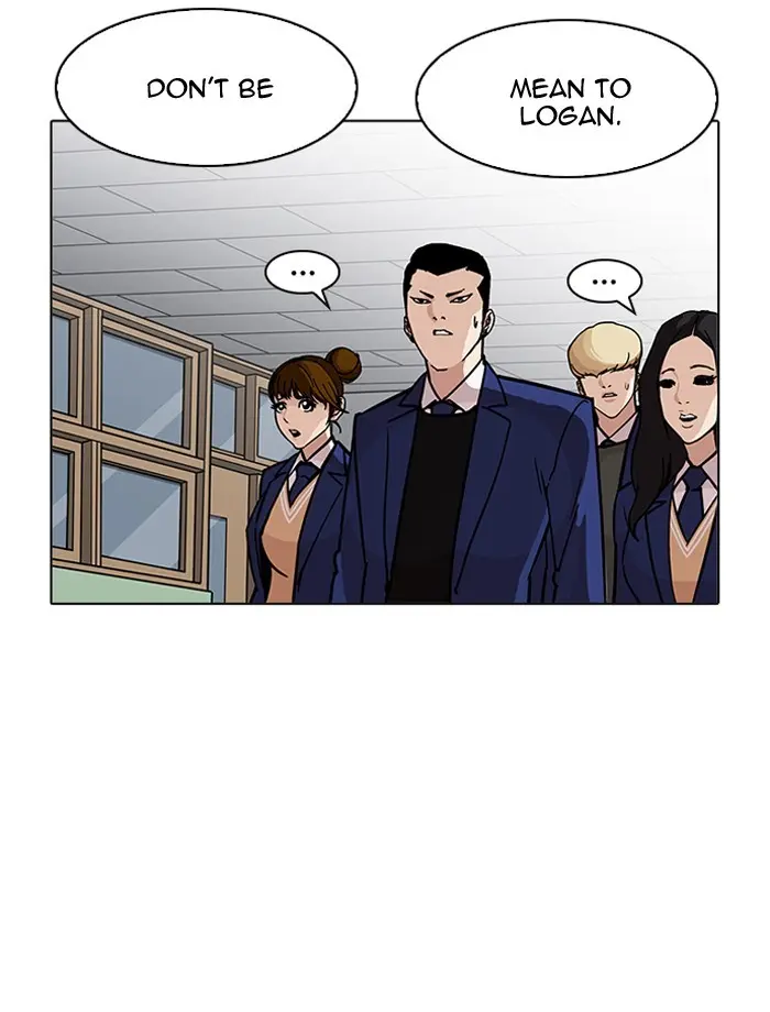 Lookism Chapter 196
