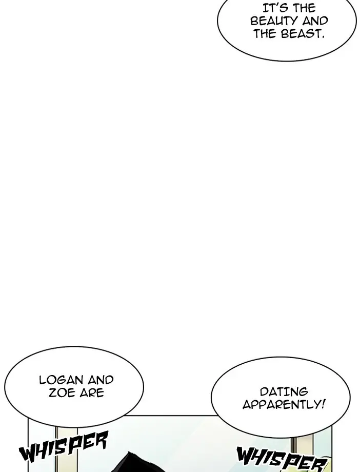 Lookism Chapter 196