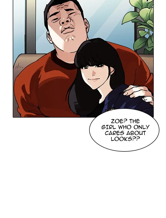 Lookism Chapter 196