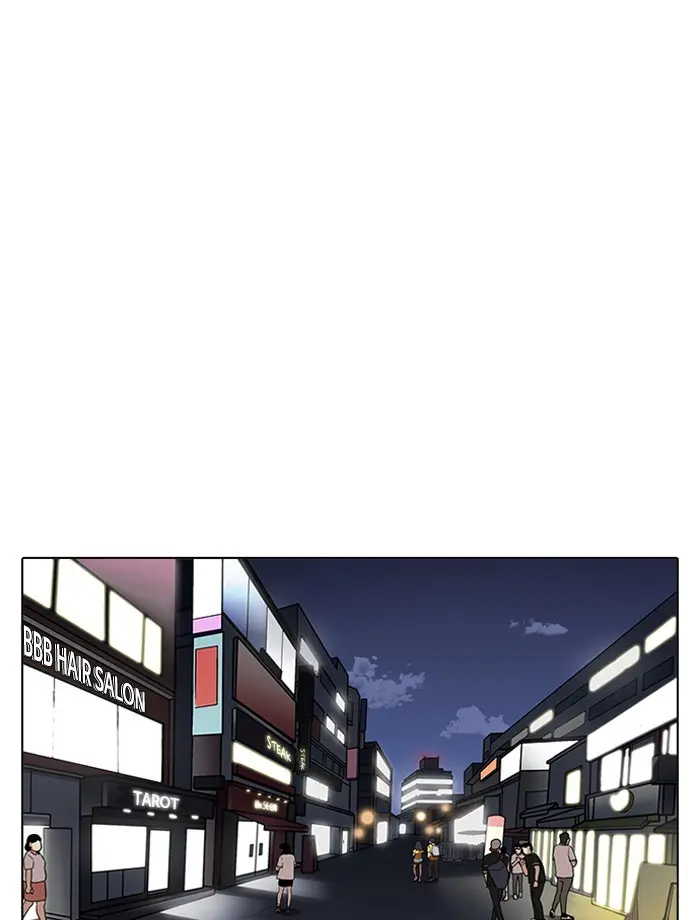 Lookism Chapter 196