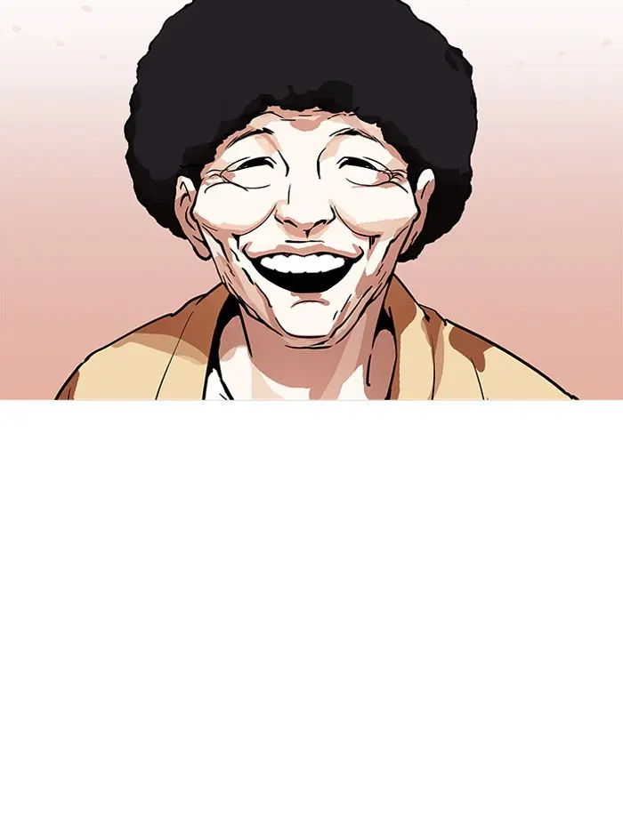 Lookism Chapter 196