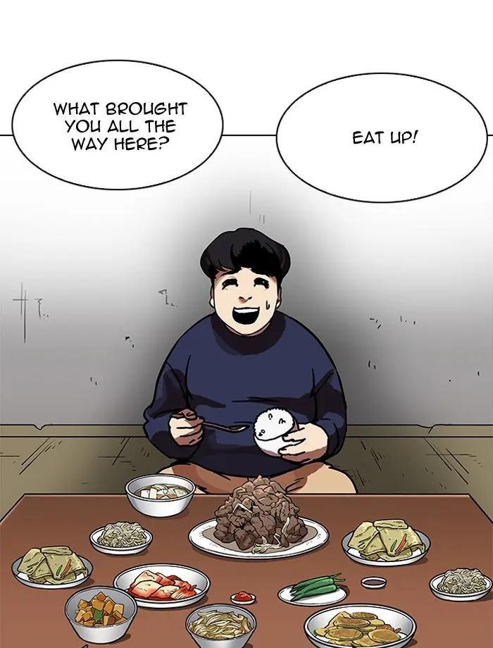 Lookism Chapter 196