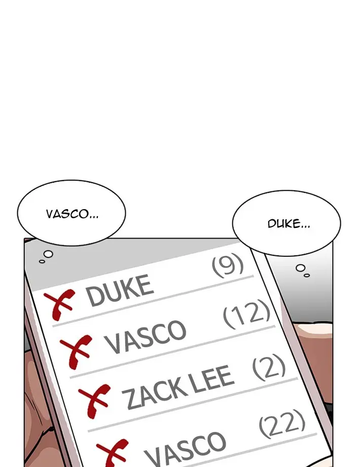 Lookism Chapter 196