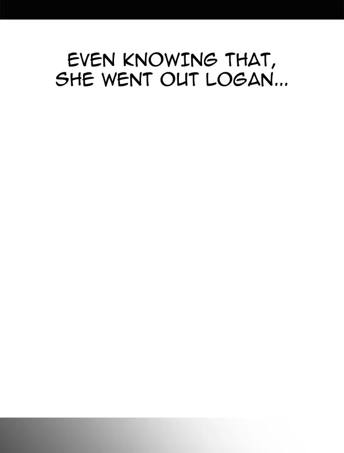 Lookism Chapter 196