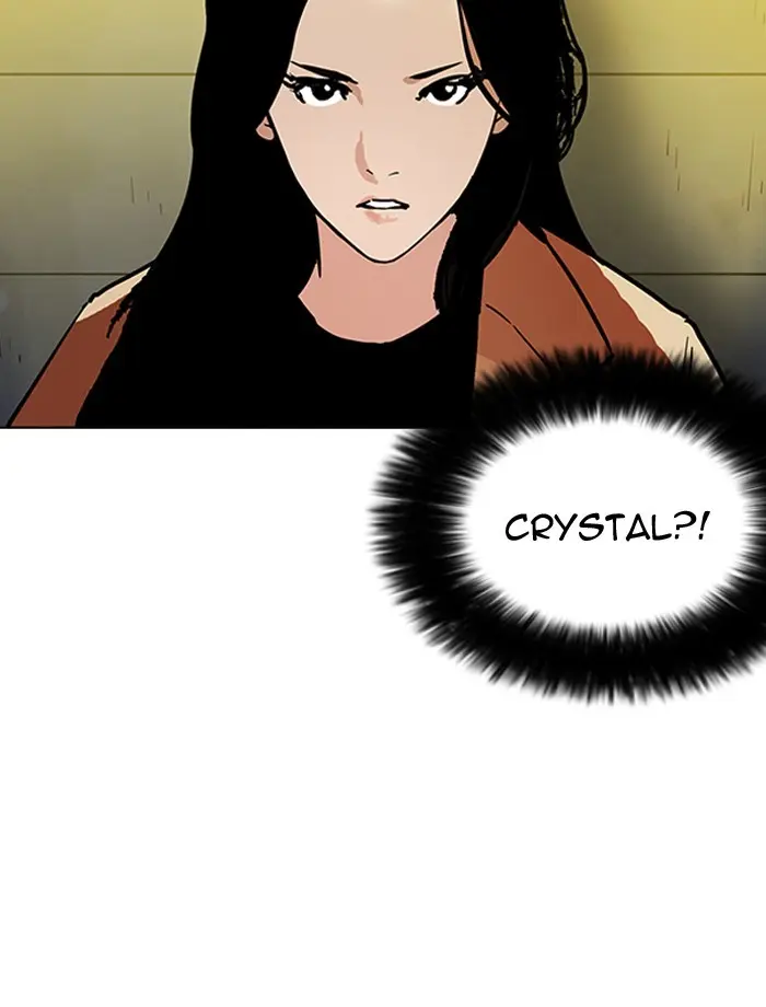 Lookism Chapter 196