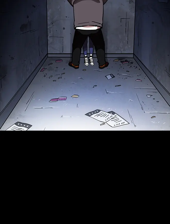 Lookism Chapter 196