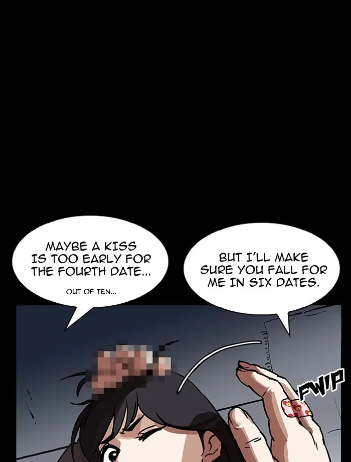 Lookism Chapter 196