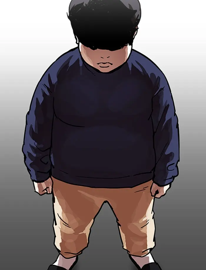 Lookism Chapter 196