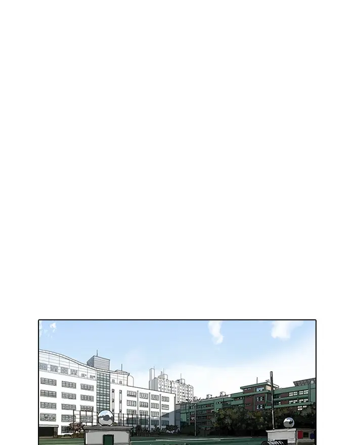 Lookism Chapter 197
