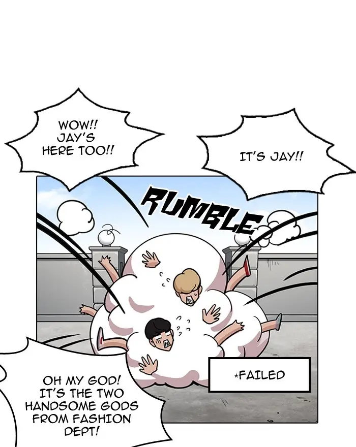 Lookism Chapter 197