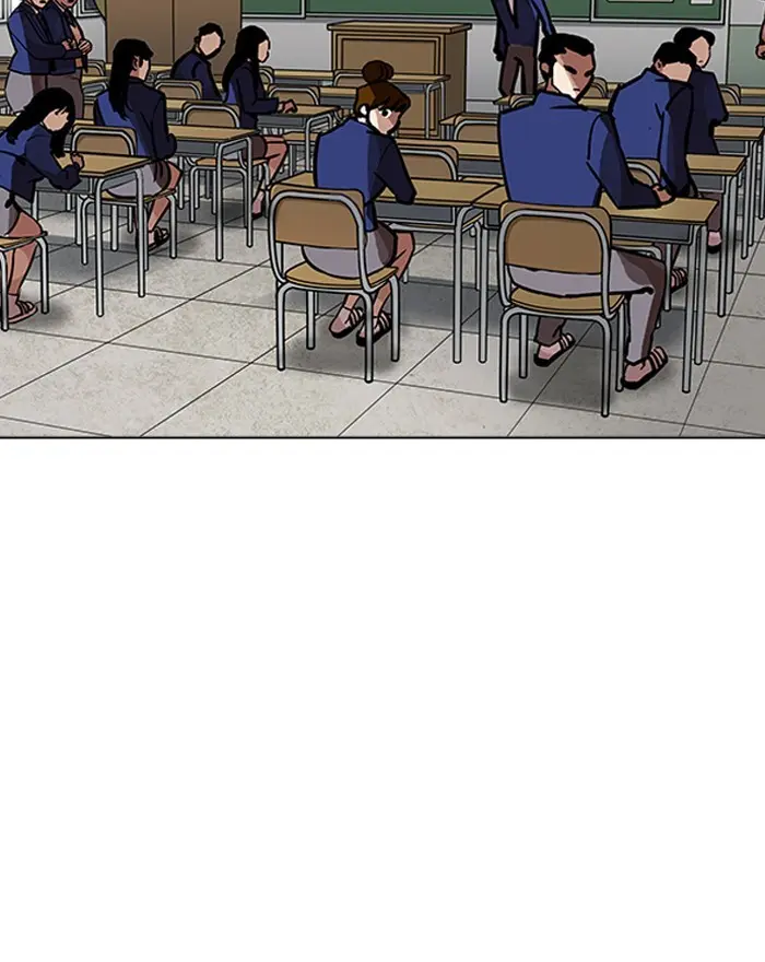 Lookism Chapter 197