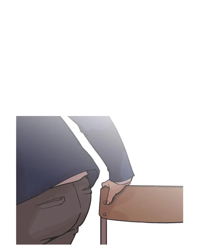 Lookism Chapter 197
