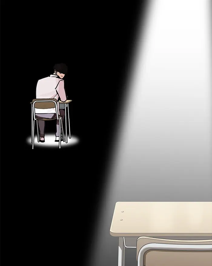 Lookism Chapter 197