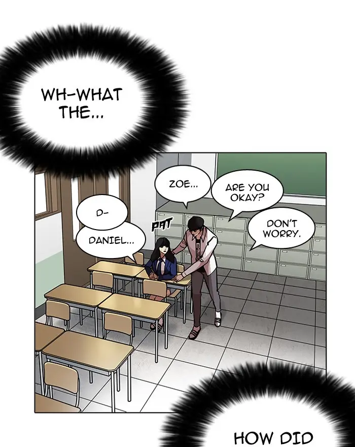 Lookism Chapter 197