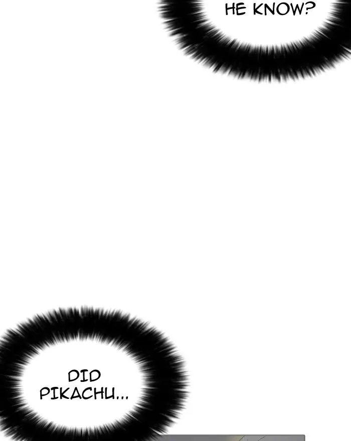 Lookism Chapter 197