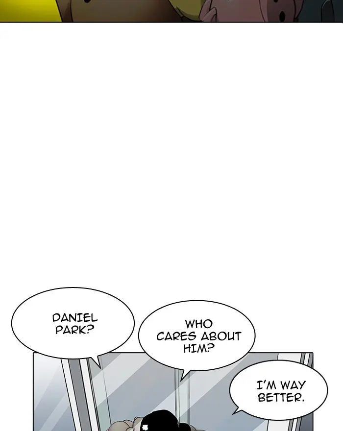 Lookism Chapter 197