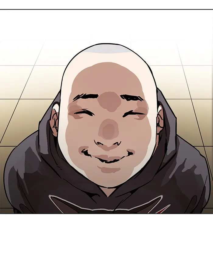 Lookism Chapter 197
