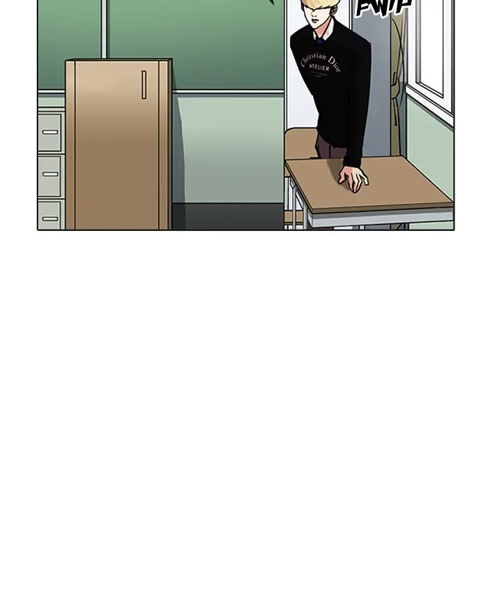 Lookism Chapter 198