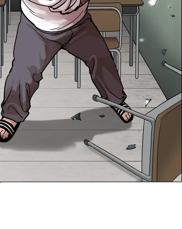 Lookism Chapter 198