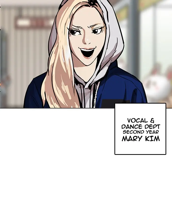 Lookism Chapter 198