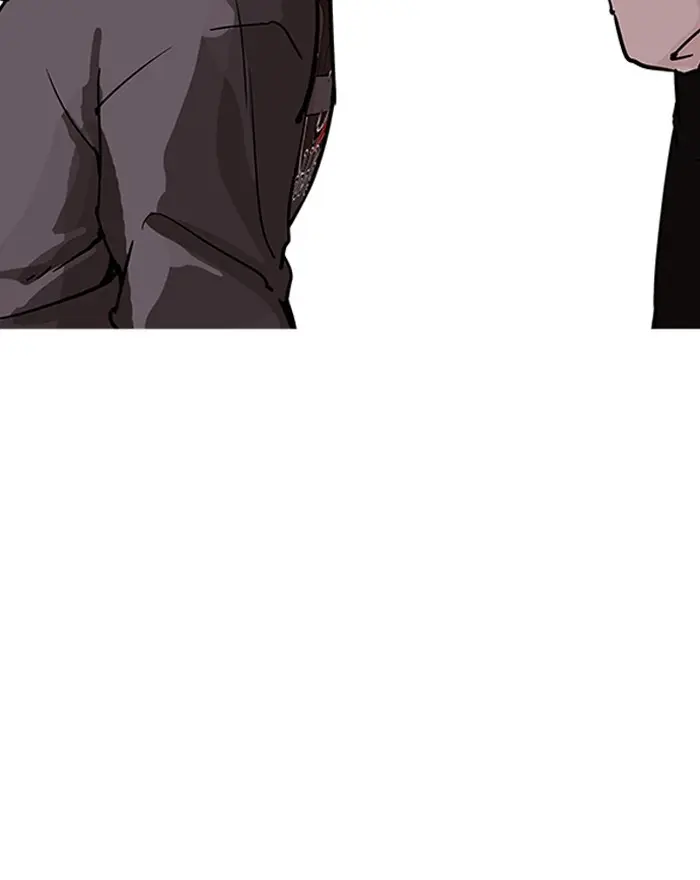 Lookism Chapter 198