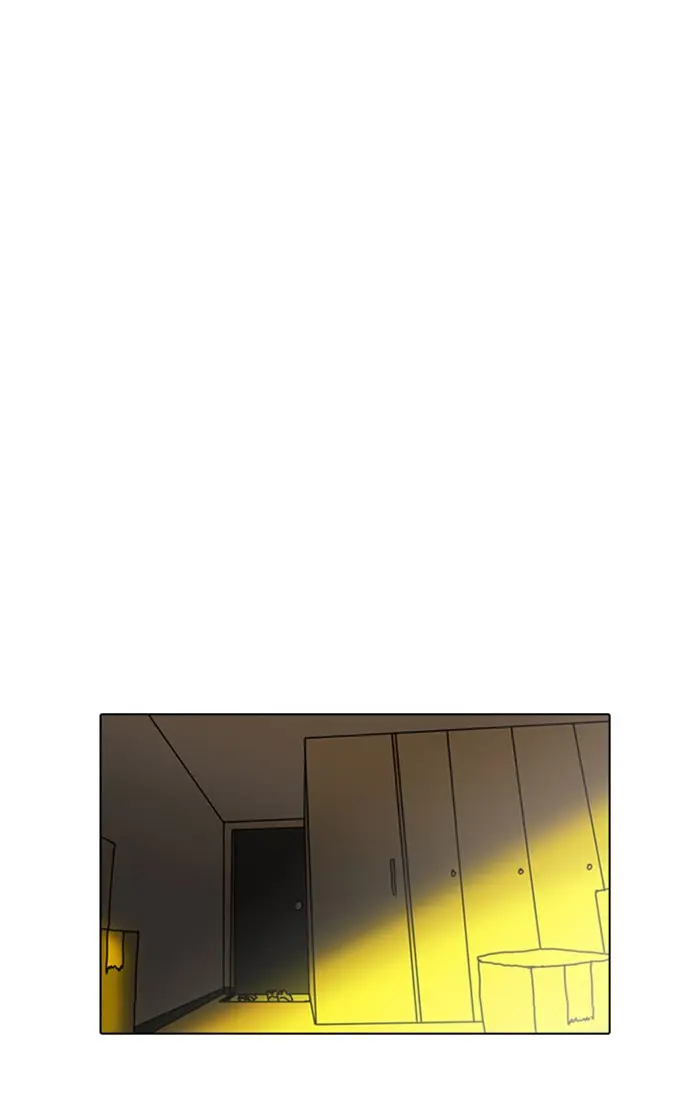 Lookism Chapter 2
