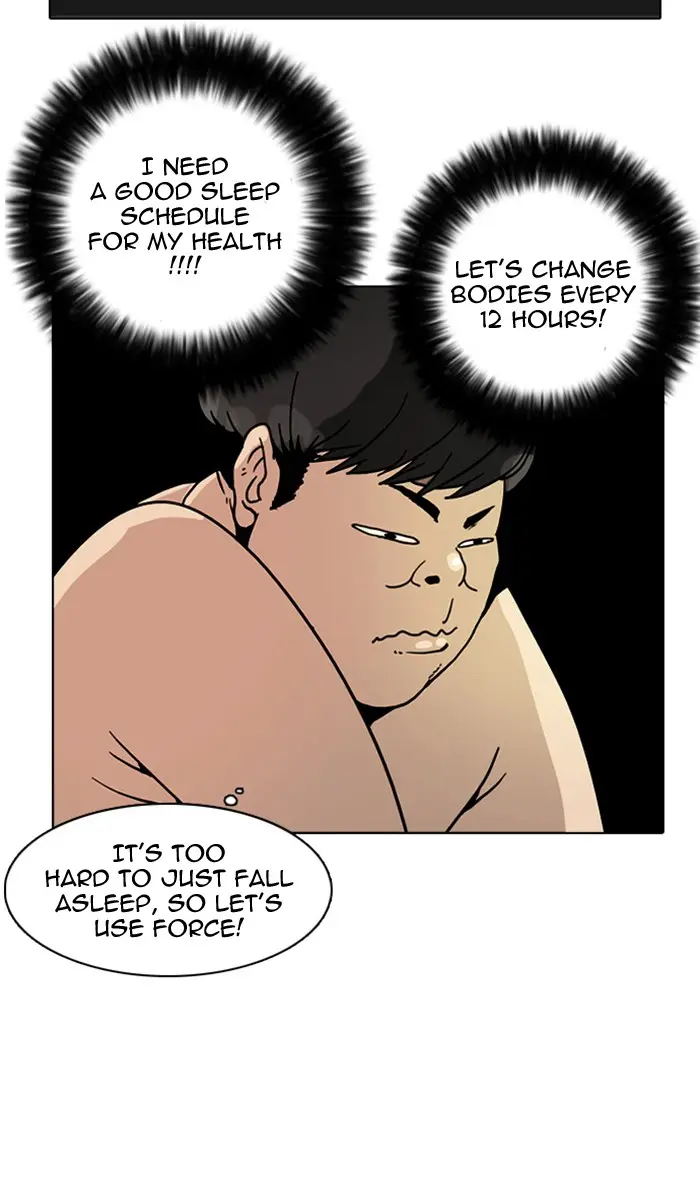 Lookism Chapter 2