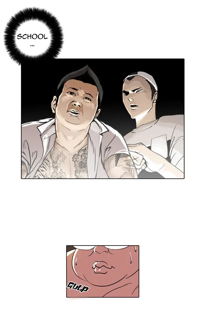 Lookism Chapter 2
