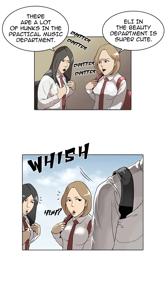 Lookism Chapter 2