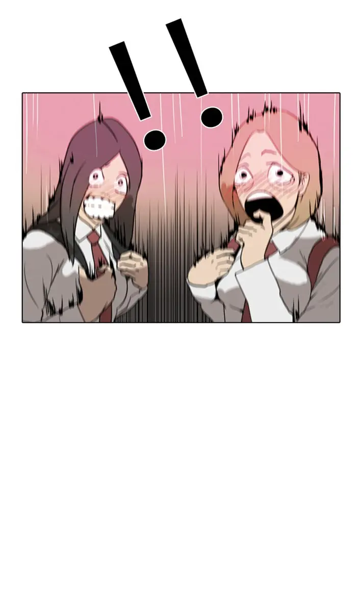 Lookism Chapter 2