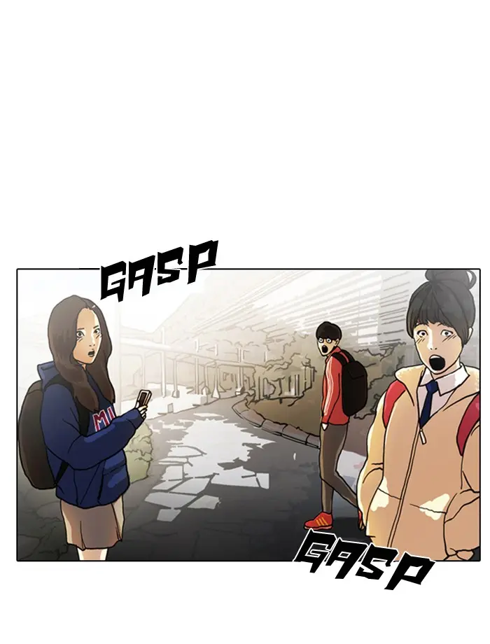 Lookism Chapter 2