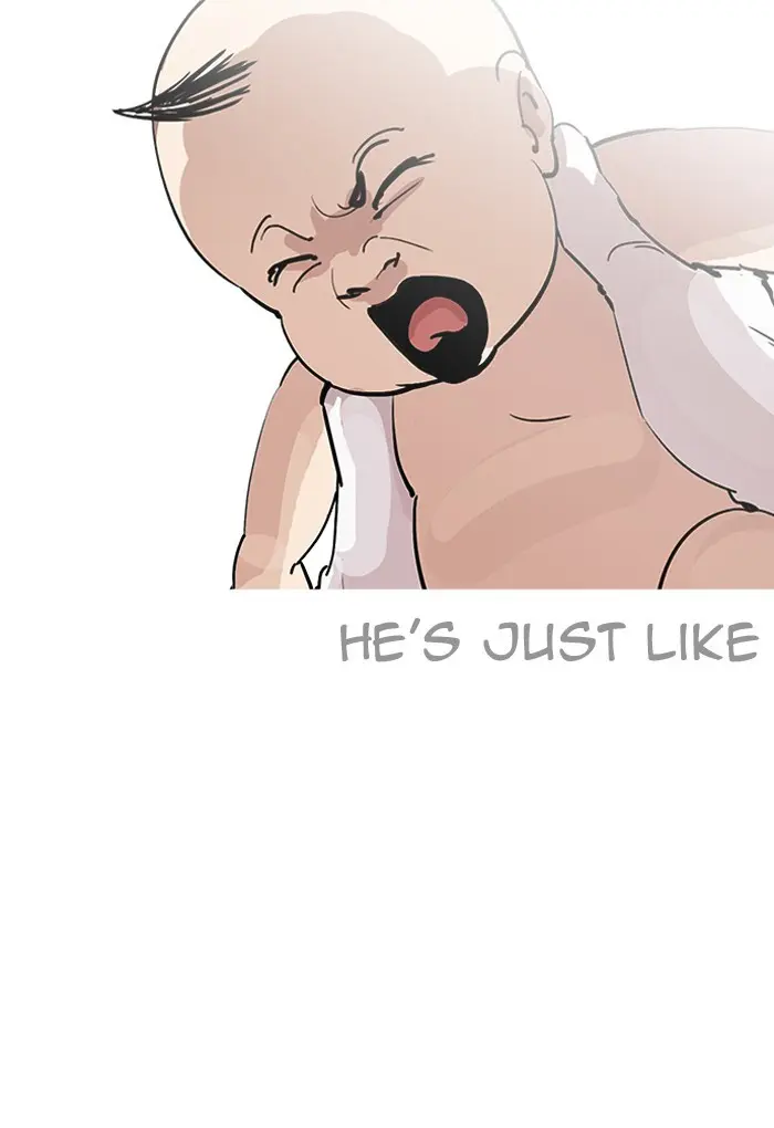 Lookism Chapter 200