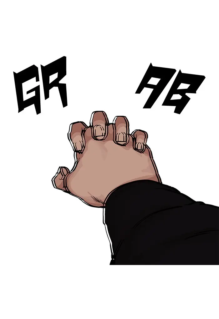 Lookism Chapter 201