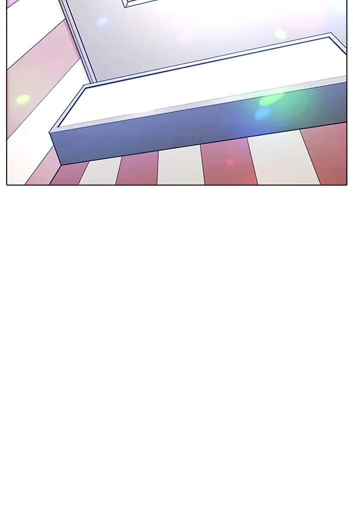 Lookism Chapter 201