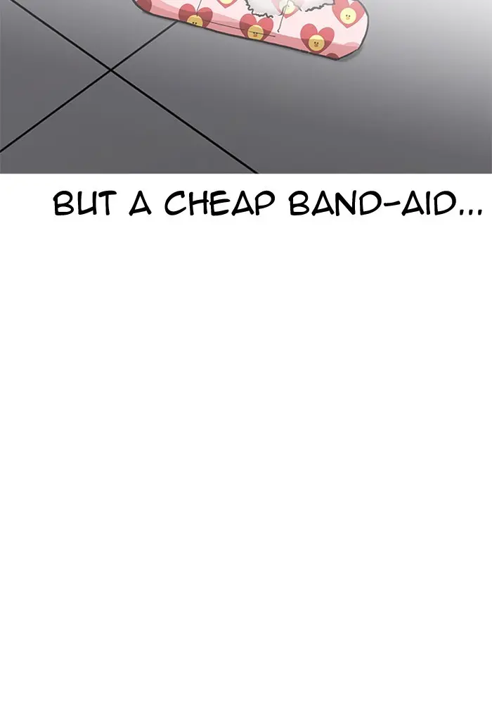 Lookism Chapter 201