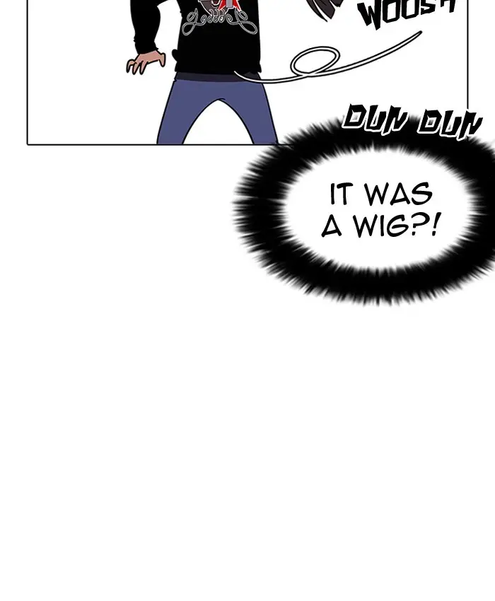 Lookism Chapter 203